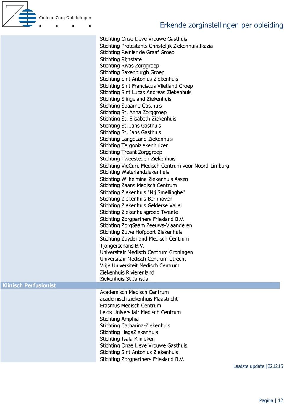 Jans Gasthuis Stichting LangeLand Ziekenhuis Stichting Waterlandziekenhuis Stichting Wilhelmina Ziekenhuis Assen Stichting