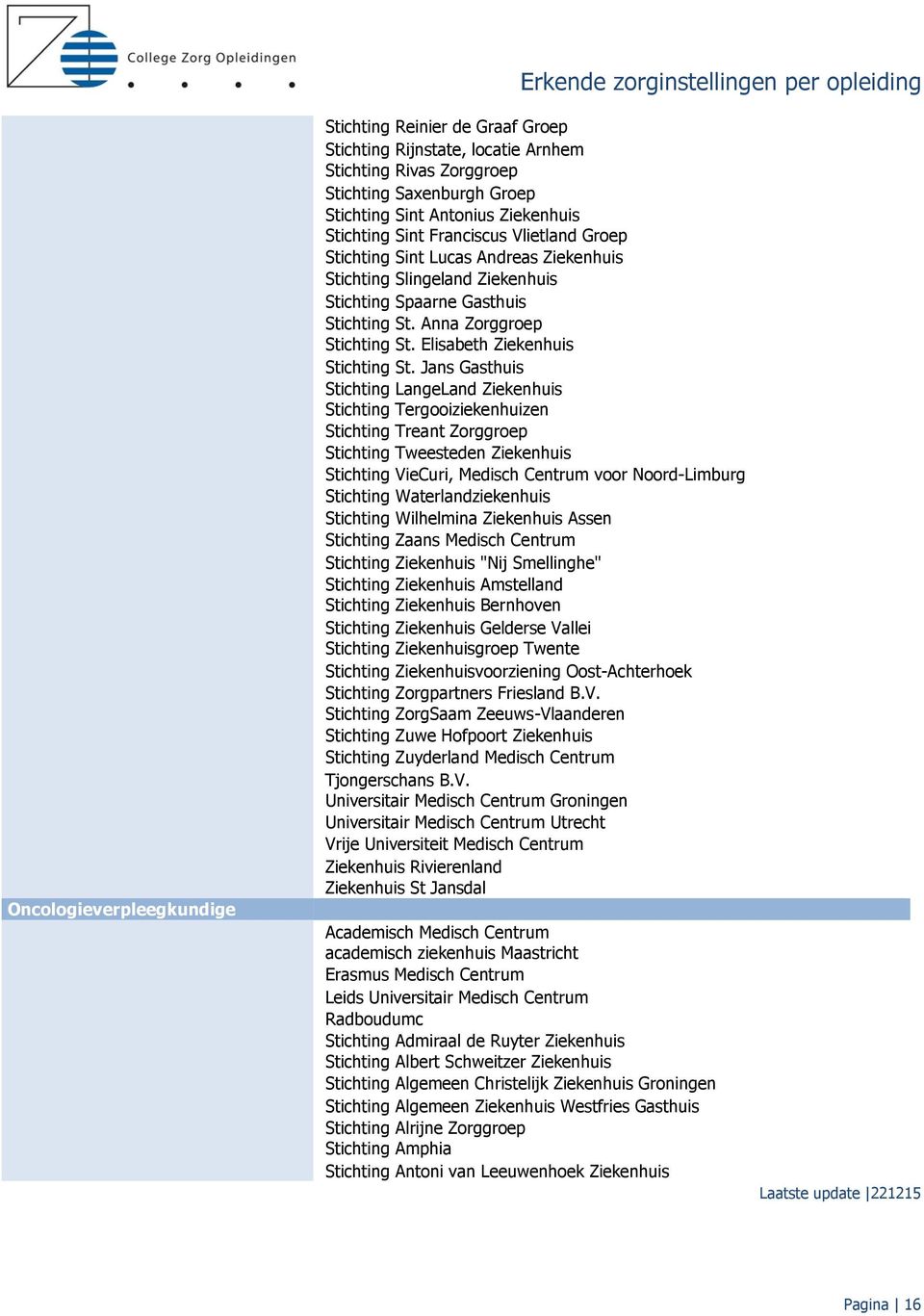 Jans Gasthuis Stichting LangeLand Ziekenhuis Stichting Waterlandziekenhuis Stichting Wilhelmina Ziekenhuis Assen Stichting Ziekenhuis "Nij Smellinghe" Stichting