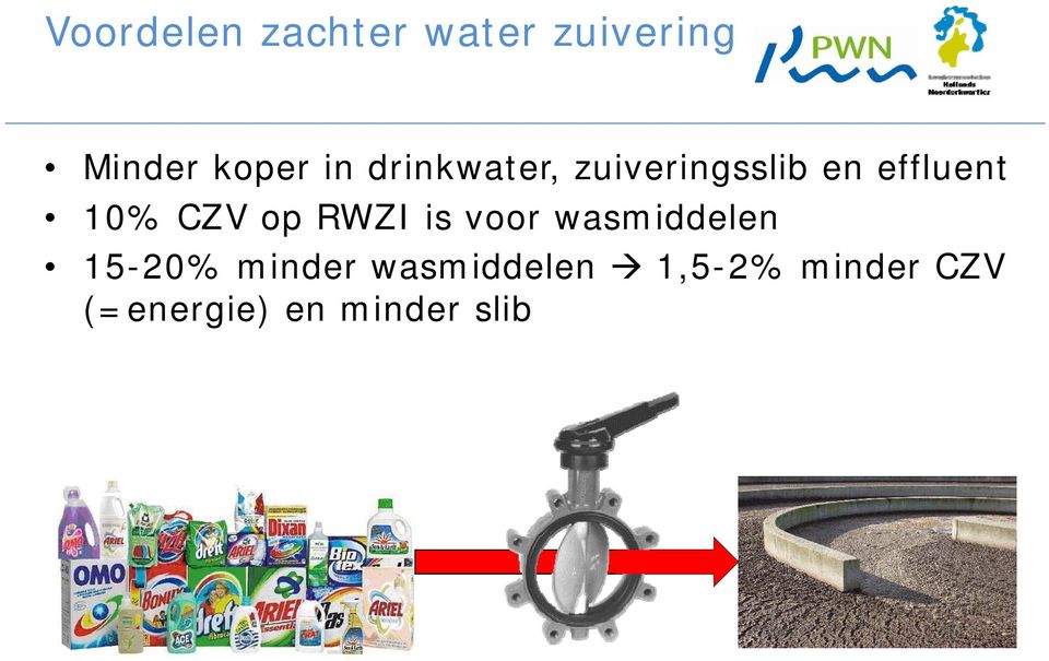 CZV op RWZI is voor wasmiddelen 15-20% minder