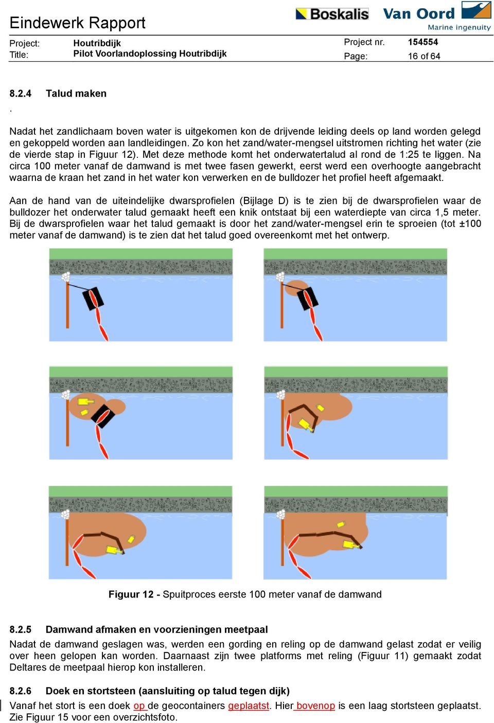 Zo kon het zand/water-mengsel uitstromen richting het water (zie de vierde stap in Figuur 12). Met deze methode komt het onderwatertalud al rond de 1:25 te liggen.