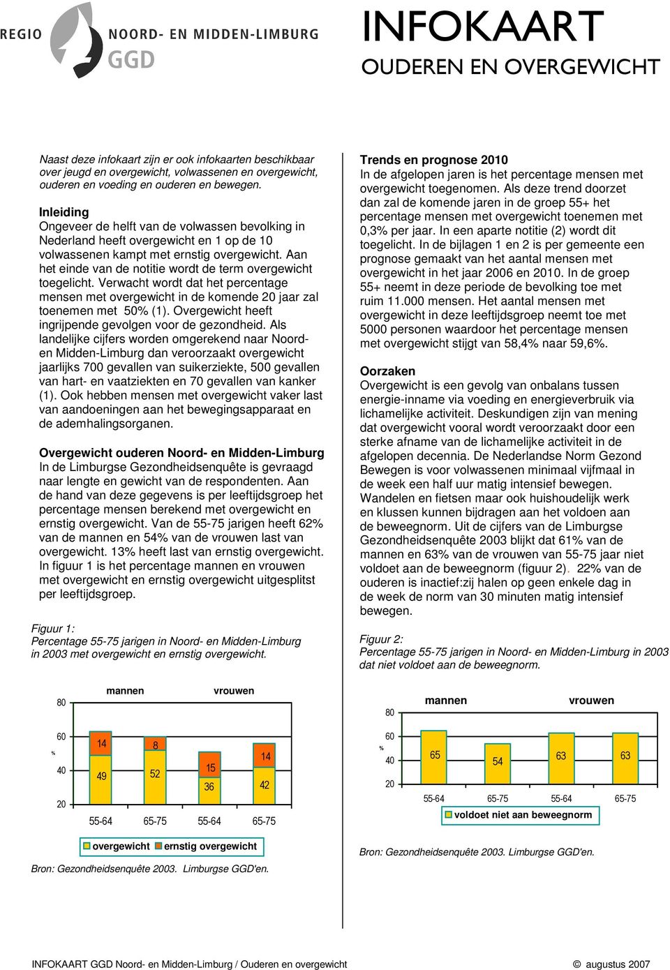 Aan het einde van de notitie wordt de term overgewicht toegelicht. Verwacht wordt dat het percentage mensen met overgewicht in de komende jaar zal toenemen met 50 (1).