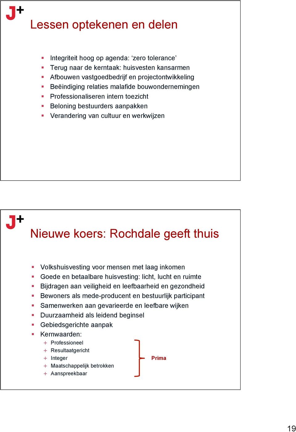 laag inkomen Goede en betaalbare huisvesting: licht, lucht en ruimte Bijdragen aan veiligheid en leefbaarheid en gezondheid Bewoners als mede-producent en bestuurlijk participant Samenwerken