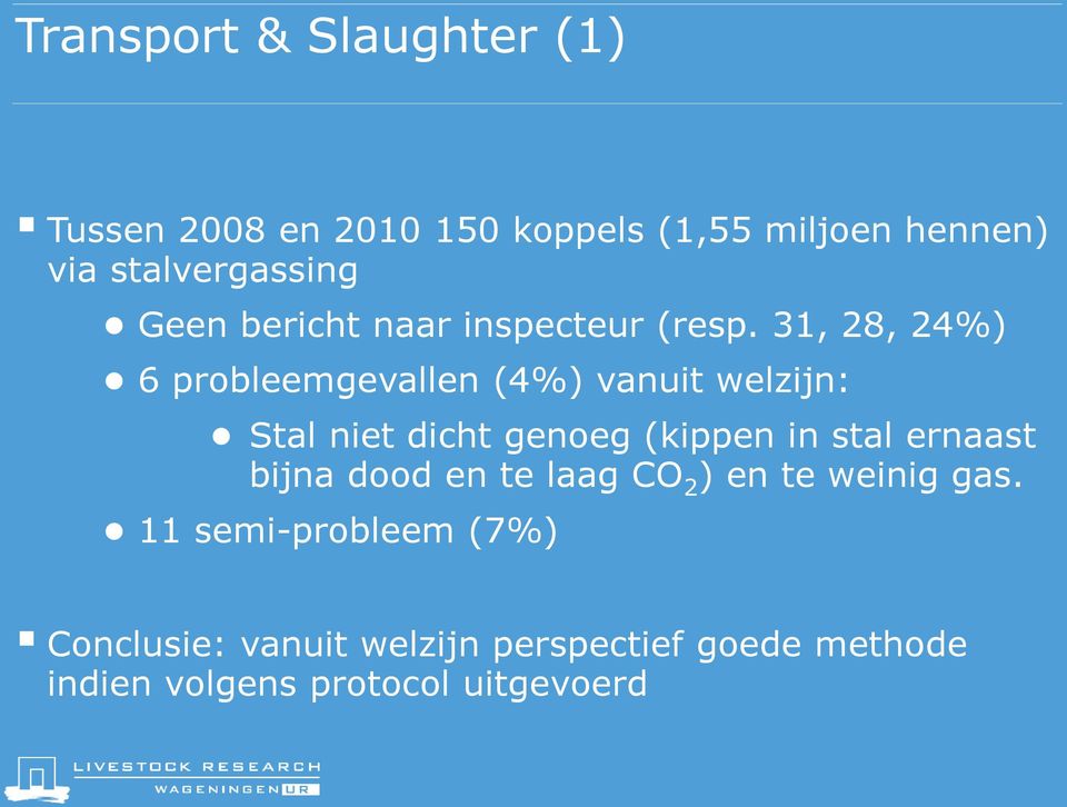 31, 28, 24%) 6 probleemgevallen (4%) vanuit welzijn: Stal niet dicht genoeg (kippen in stal