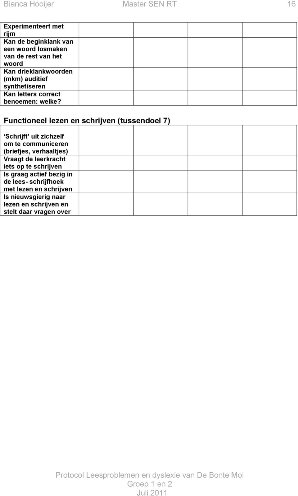 Functioneel lezen en schrijven (tussendoel 7) Schrijft uit zichzelf om te communiceren (briefjes, verhaaltjes) Vraagt de