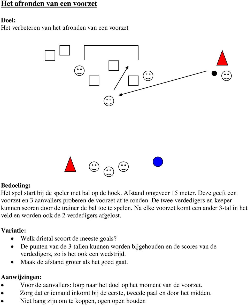 Na elke voorzet komt een ander 3-tal in het veld en worden ook de 2 verdedigers afgelost. Welk drietal scoort de meeste goals?