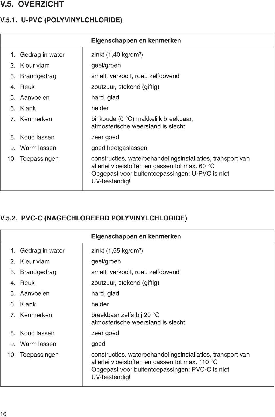 zeer goed goed heetgaslassen constructies, waterbehandelingsinstallaties, transport van allerlei vloeistoffen en gassen tot max. 60 C Opgepast voor buitentoepassingen: U-PVC is niet UV- bestendig! V.