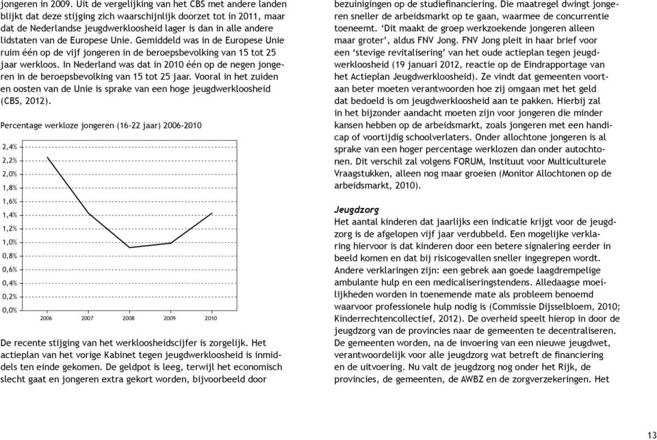 de Europese Unie. Gemiddeld was in de Europese Unie ruim één op de vijf jongeren in de beroepsbevolking van 15 tot 25 jaar werkloos.