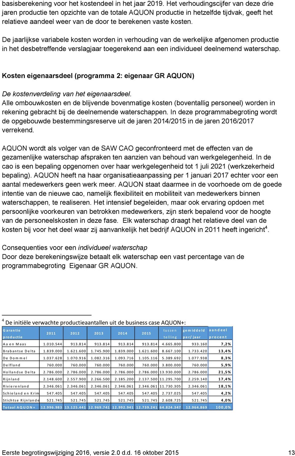 De jaarlijkse variabele kosten worden in verhouding van de werkelijke afgenomen productie in het desbetreffende verslagjaar toegerekend aan een individueel deelnemend waterschap.