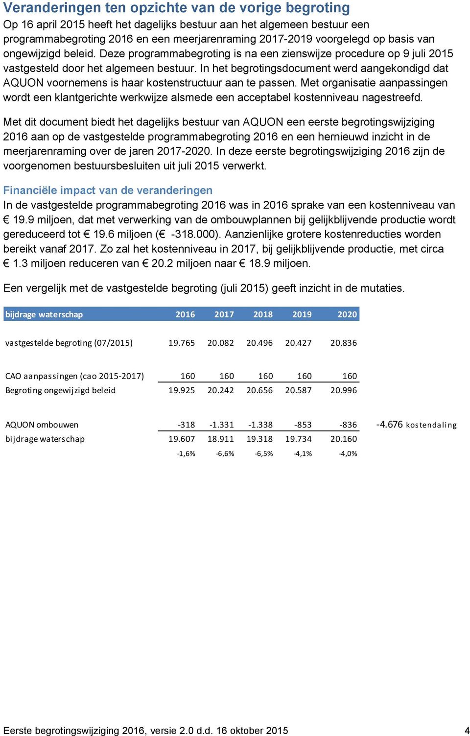 In het begrotingsdocument werd aangekondigd dat AQUON voornemens is haar kostenstructuur aan te passen.