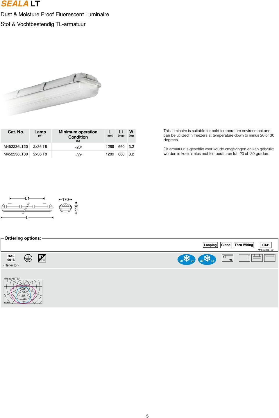 2 This luminaire is suitable for cold temperature environment and can be utilized in freezers at temperature down to minus 20