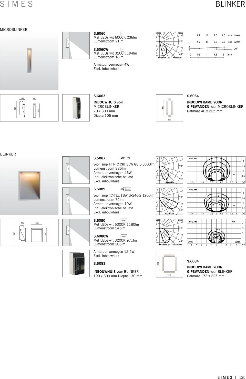 6064 INBOUWFRAME VOOR GIPSWANDEN voor MICROBLINKER Gatmaat 40 x 225 mm BLINKER S.6087 Voor lamp HIT-TC CRI 35W G8,5 3300lm Lumenstroom 825lm Armatuur vermogen 46W 168 cd/klm S.