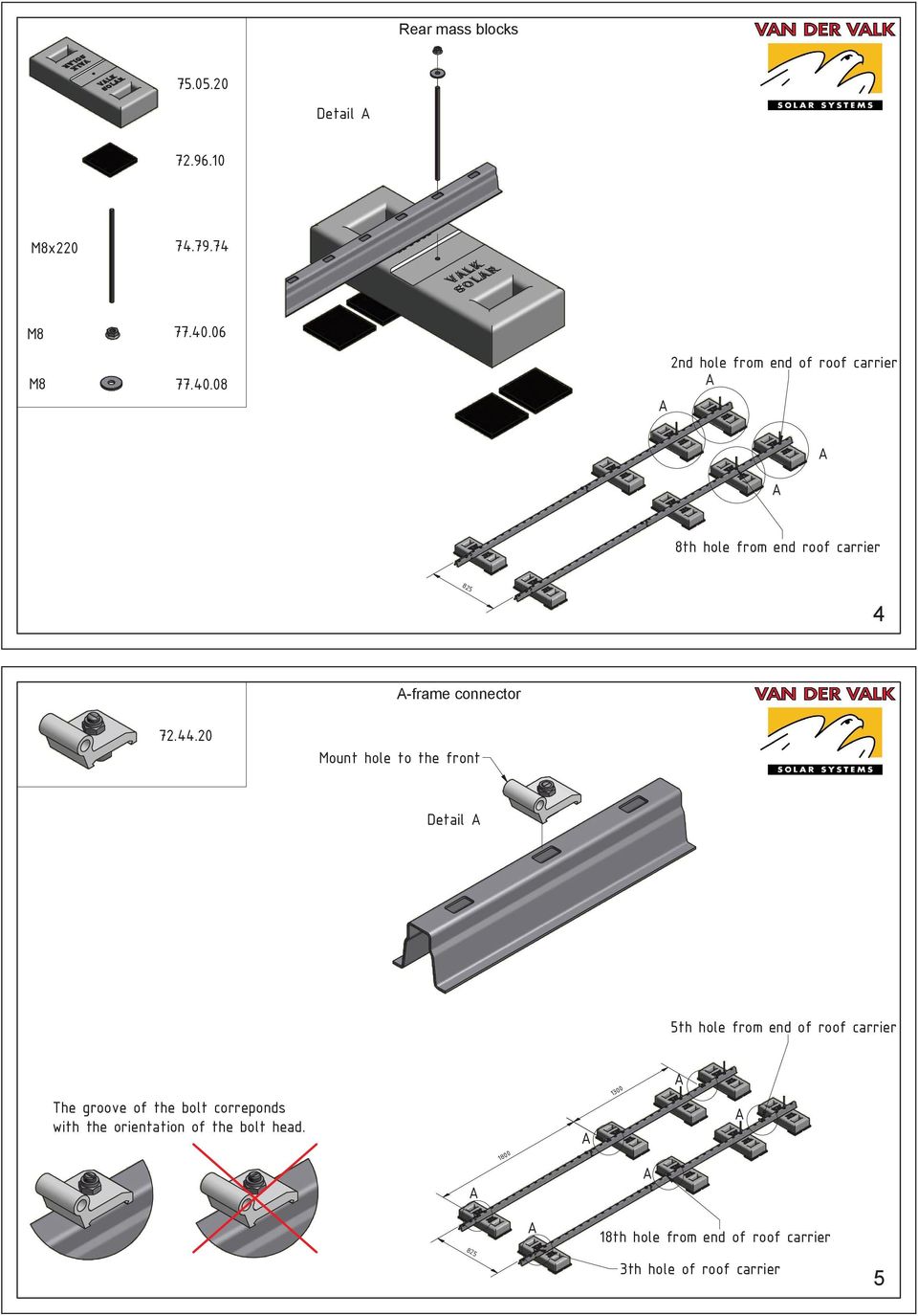 44.20 Mount hole to the front Detail 5th hole from end of roof carrier The groove of the bolt