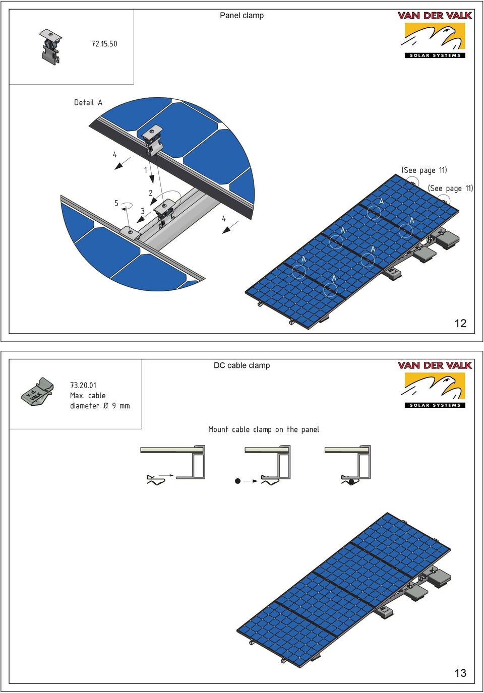 (See page 11) 12 DC cable clamp 73.20.