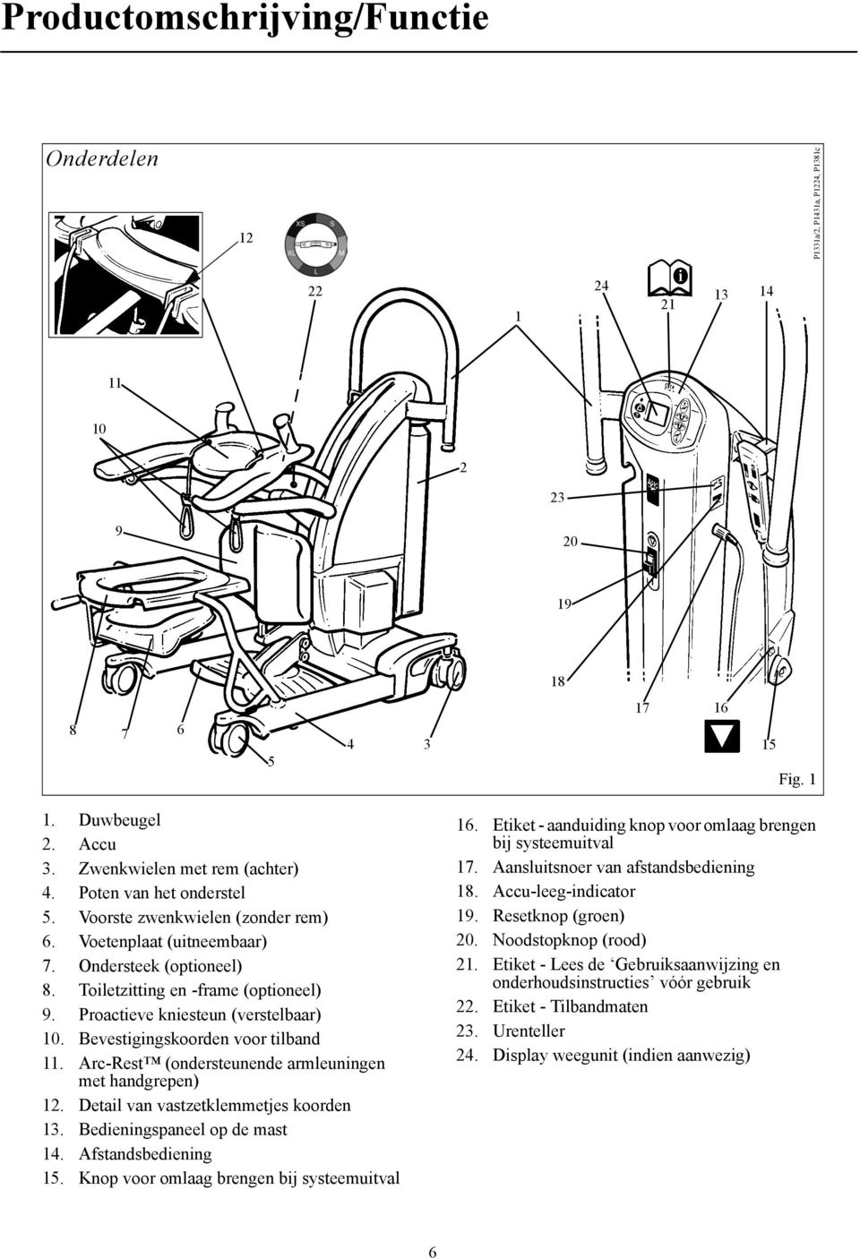 Bevestigingskoorden voor tilband 11. Arc-Rest (ondersteunende armleuningen met handgrepen) 12. Detail van vastzetklemmetjes koorden 13. Bedieningspaneel op de mast 14. Afstandsbediening 15.