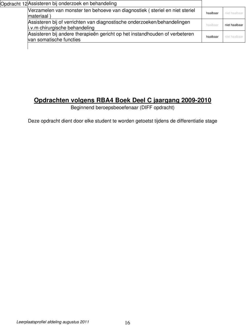 van somatische functies haalbaar haalbaar haalbaar niet haalbaar niet haalbaar niet haalbaar Opdrachten volgens RBA4 Boek Deel C jaargang 2009-2010 Beginnend