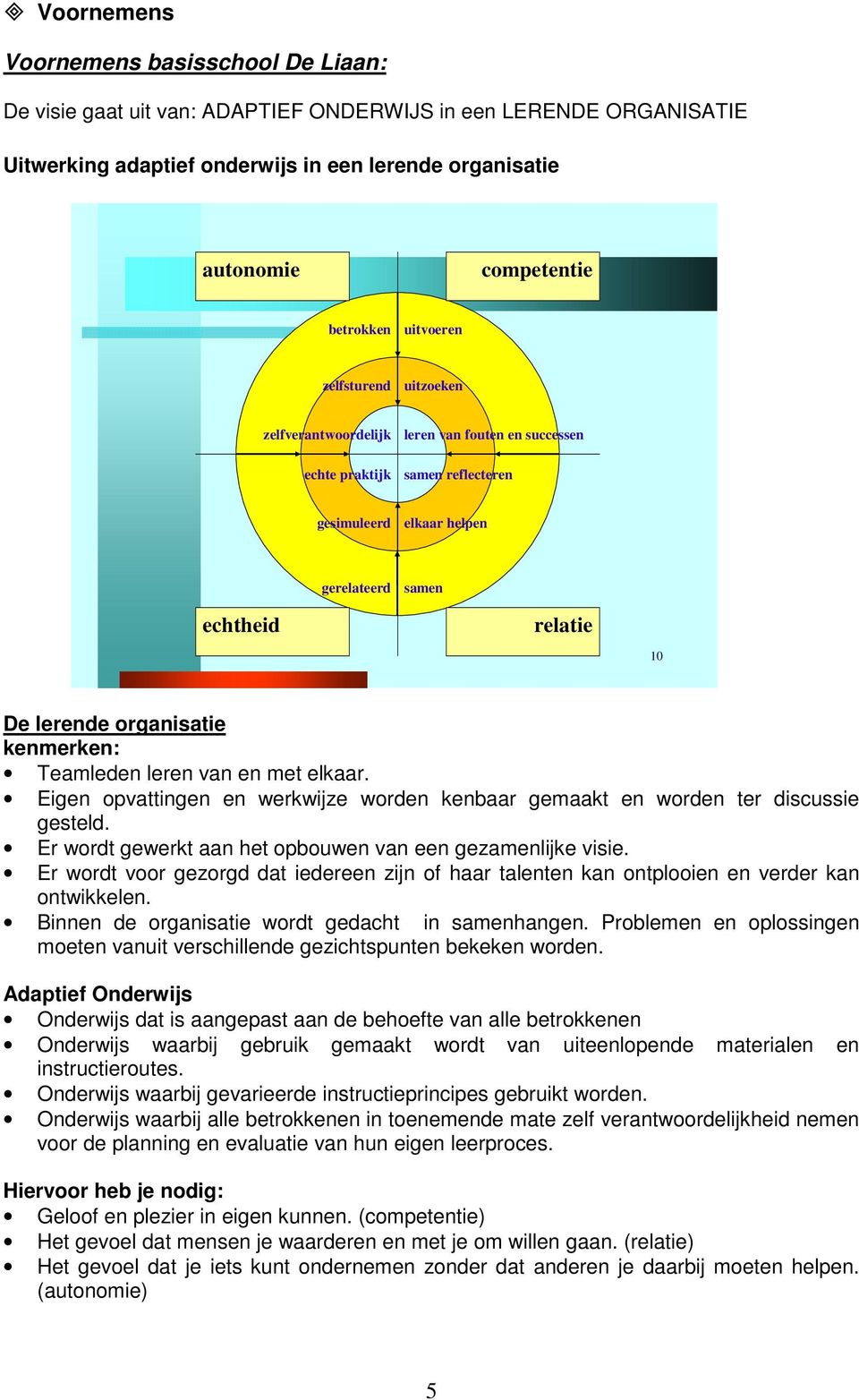 lerende organisatie kenmerken: Teamleden leren van en met elkaar. Eigen opvattingen en werkwijze worden kenbaar gemaakt en worden ter discussie gesteld.