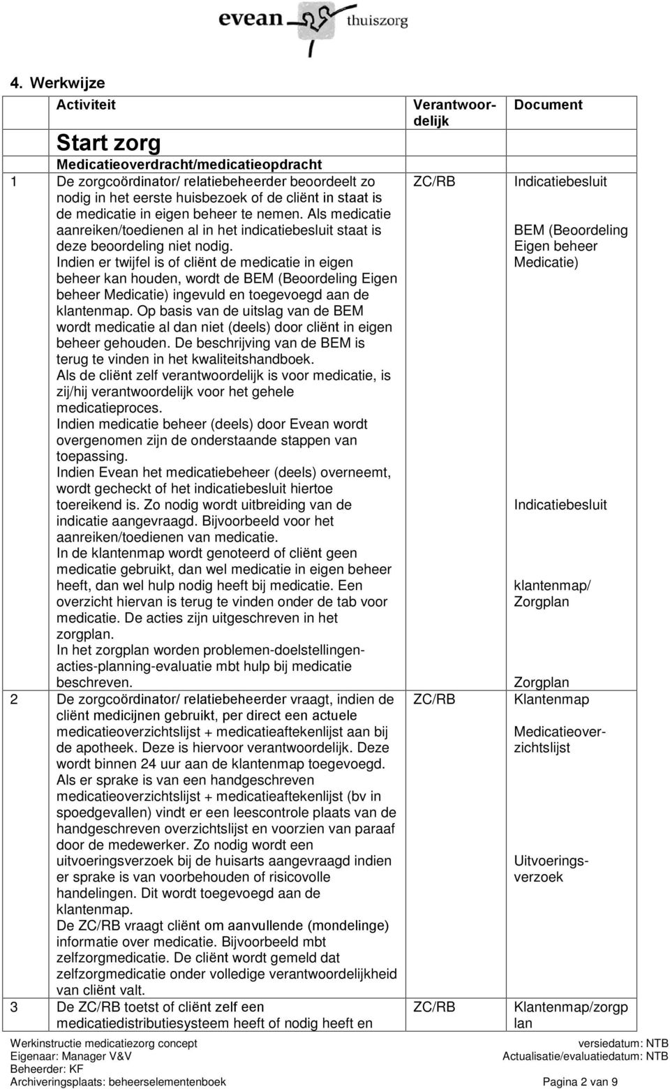 Indien er twijfel is of cliënt de medicatie in eigen beheer kan houden, wordt de BEM (Beoordeling Eigen beheer Medicatie) ingevuld en toegevoegd aan de klantenmap.