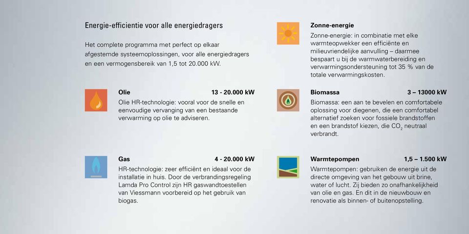 Zonne-energie Zonne-energie: in combinatie met elke warmteopwekker een efficiënte en milieuvriendelijke aanvulling daarmee bespaart u bij de warmwaterbereiding en verwarmingsondersteuning tot 35 %