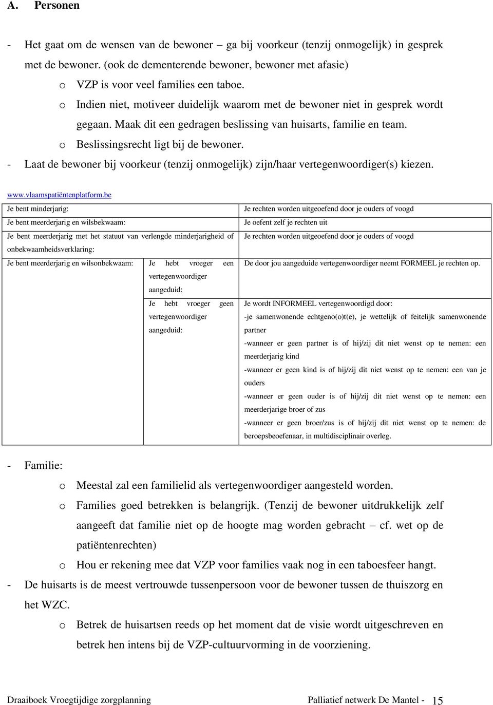 Maak dit een gedragen beslissing van huisarts, familie en team. o Beslissingsrecht ligt bij de bewoner. - Laat de bewoner bij voorkeur (tenzij onmogelijk) zijn/haar vertegenwoordiger(s) kiezen. www.