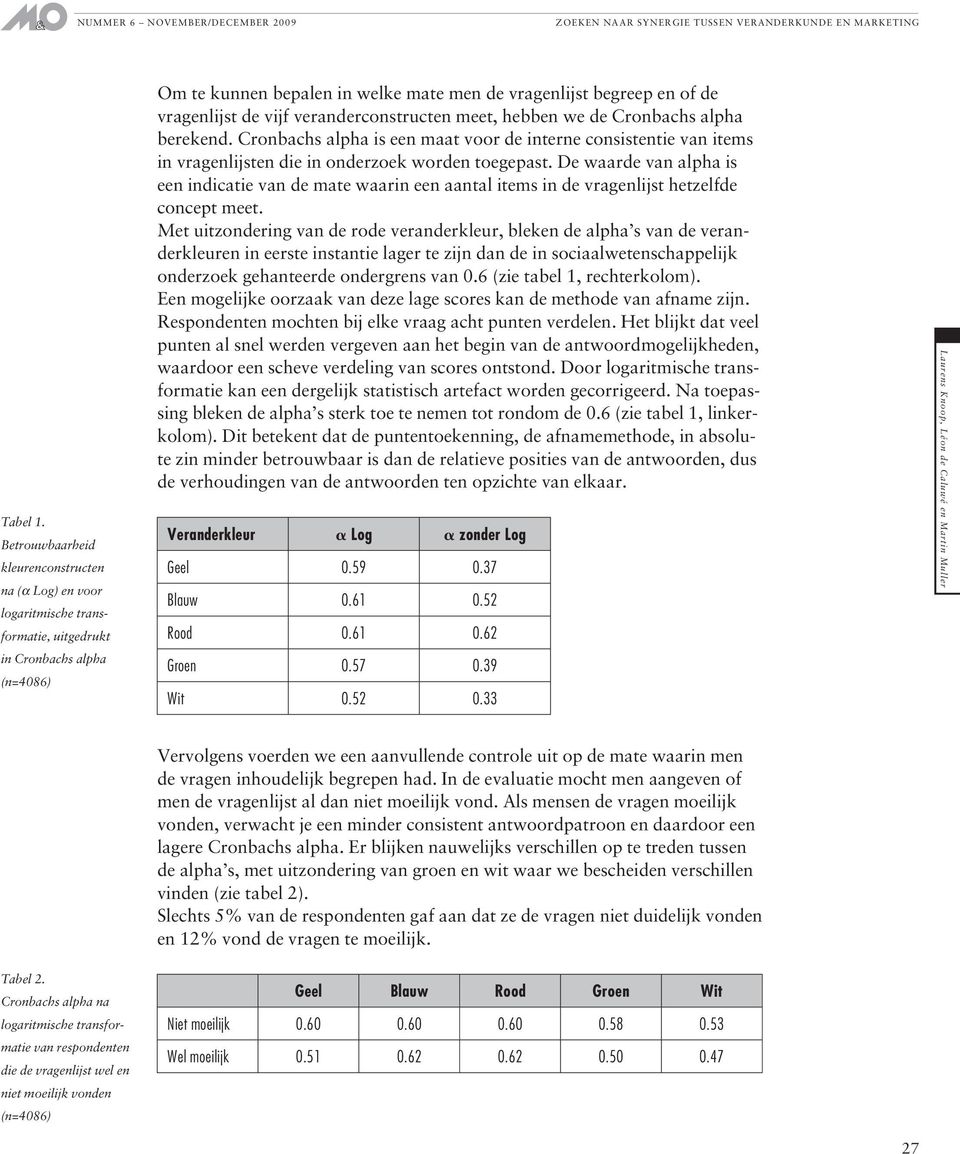 vragenlijst de vijf veranderconstructen meet, hebben we de Cronbachs alpha berekend.