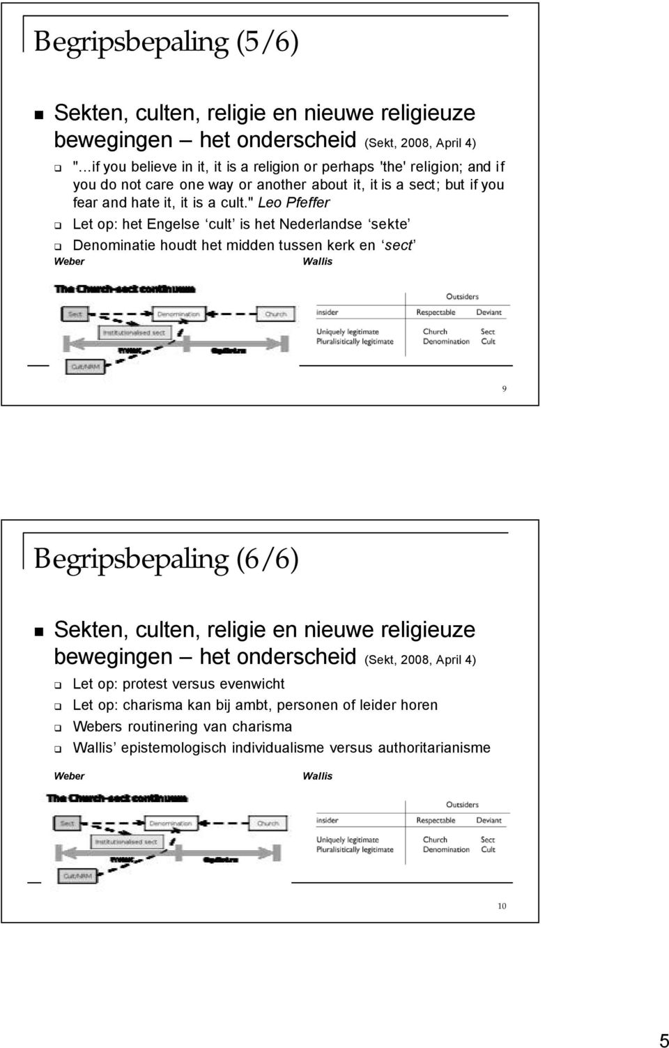 " Leo Pfeffer Let op: het Engelse cult is het Nederlandse sekte Denominatie houdt het midden tussen kerk en sect Weber Wallis 9 Begripsbepaling (6/6) Sekten, culten, religie en nieuwe