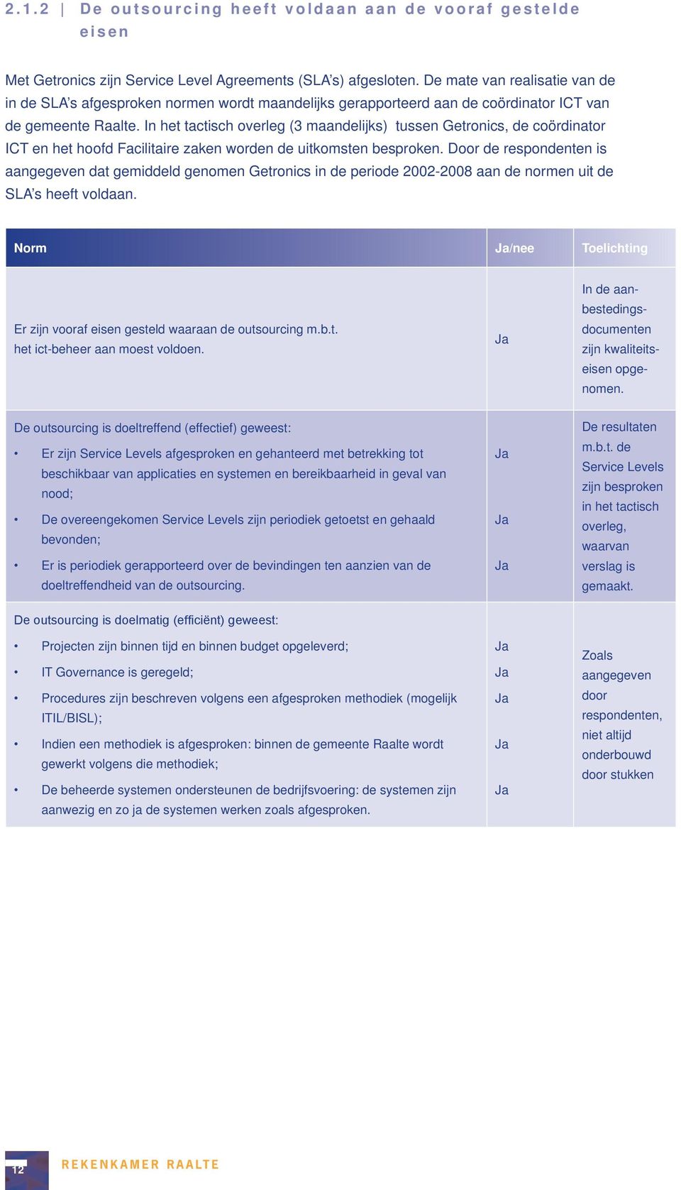 In het tactisch overleg (3 maandelijks) tussen Getronics, de coördinator ICT en het hoofd Facilitaire zaken worden de uitkomsten besproken.