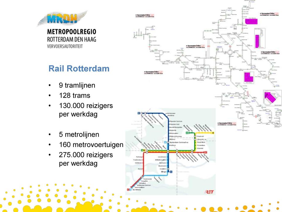 000 reizigers per werkdag 5