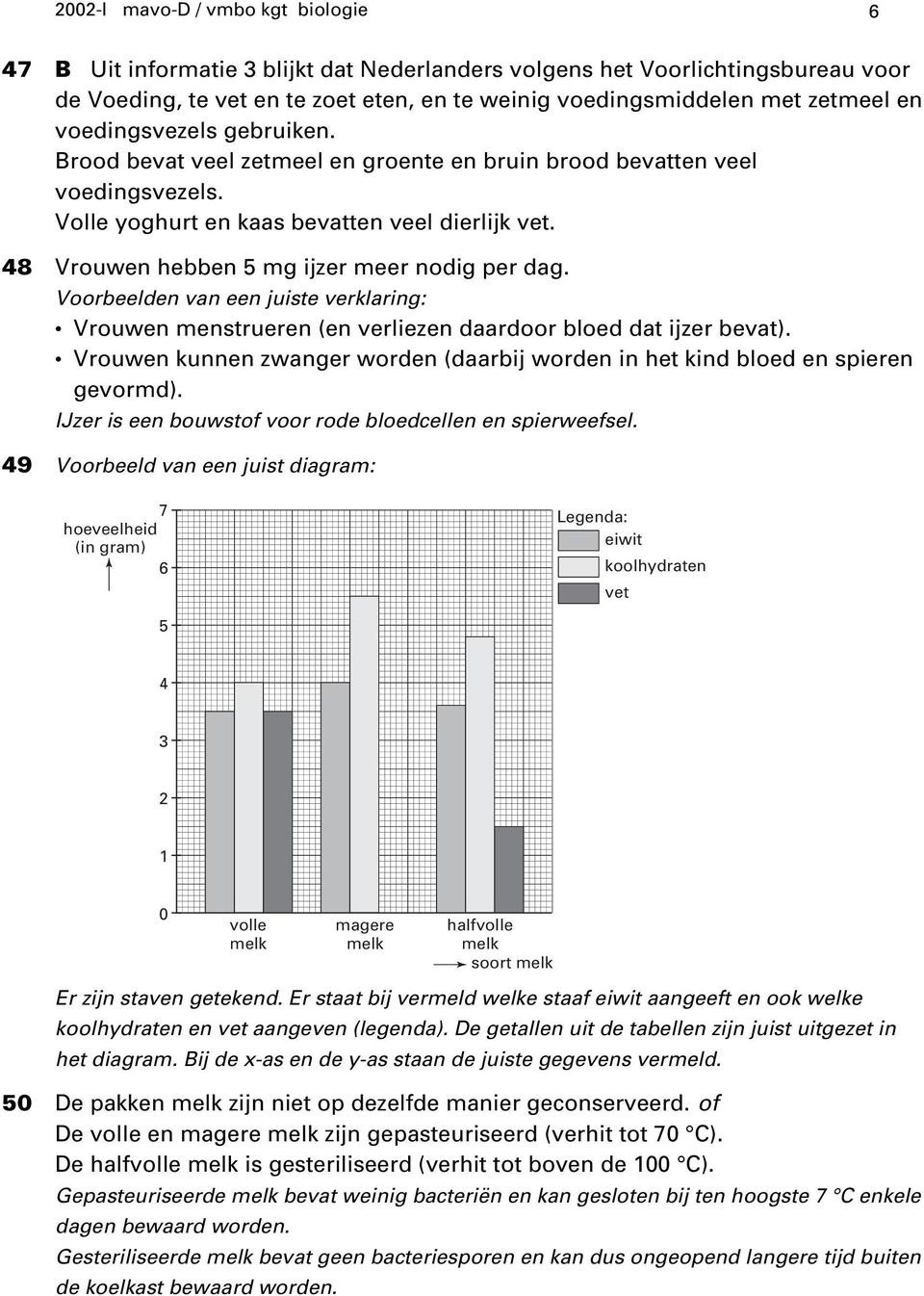 48 Vrouwen hebben 5 mg ijzer meer nodig per dag. Voorbeelden van een juiste verklaring: Vrouwen menstrueren (en verliezen daardoor bloed dat ijzer bevat).