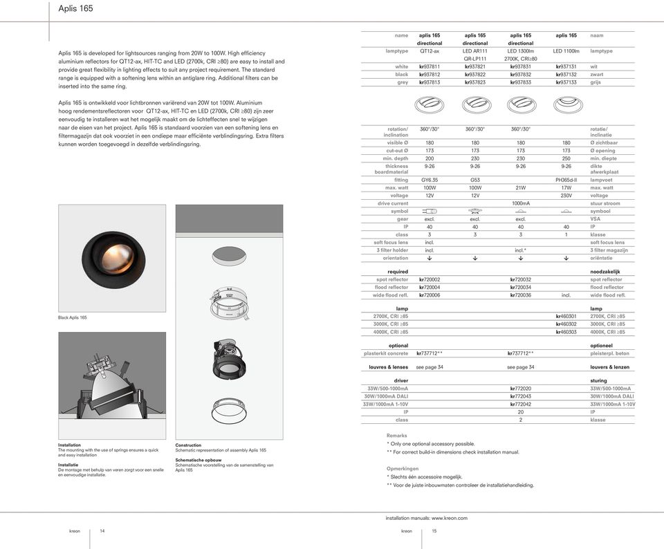 The standard range is equipped h a softening lens hin an antiglare ring. Additional filters can be inserted into the same ring.