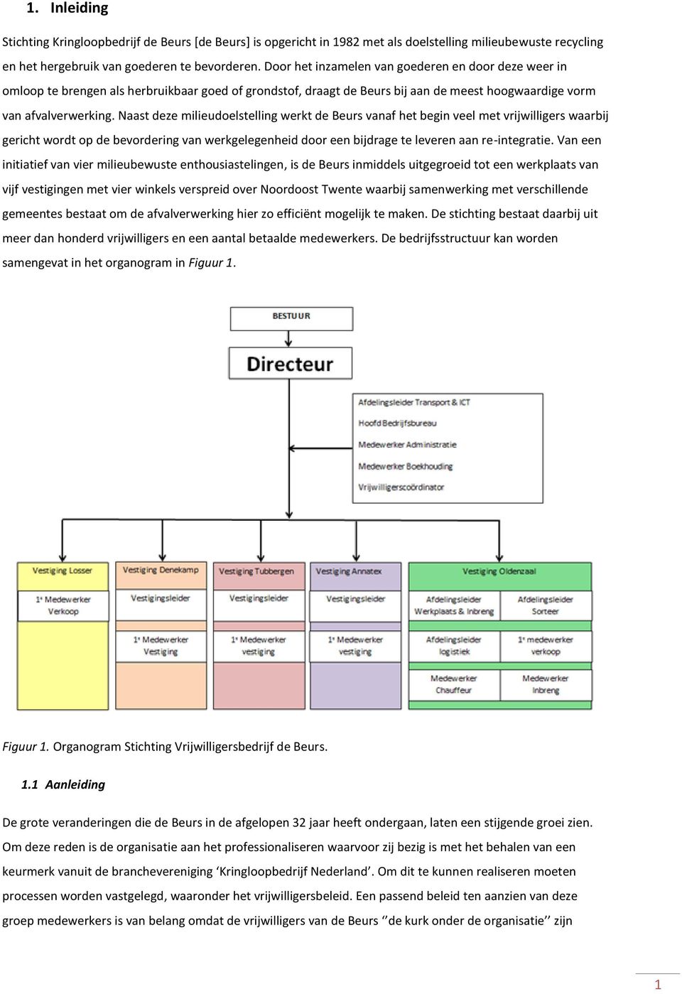 Naast deze milieudoelstelling werkt de Beurs vanaf het begin veel met vrijwilligers waarbij gericht wordt op de bevordering van werkgelegenheid door een bijdrage te leveren aan re-integratie.