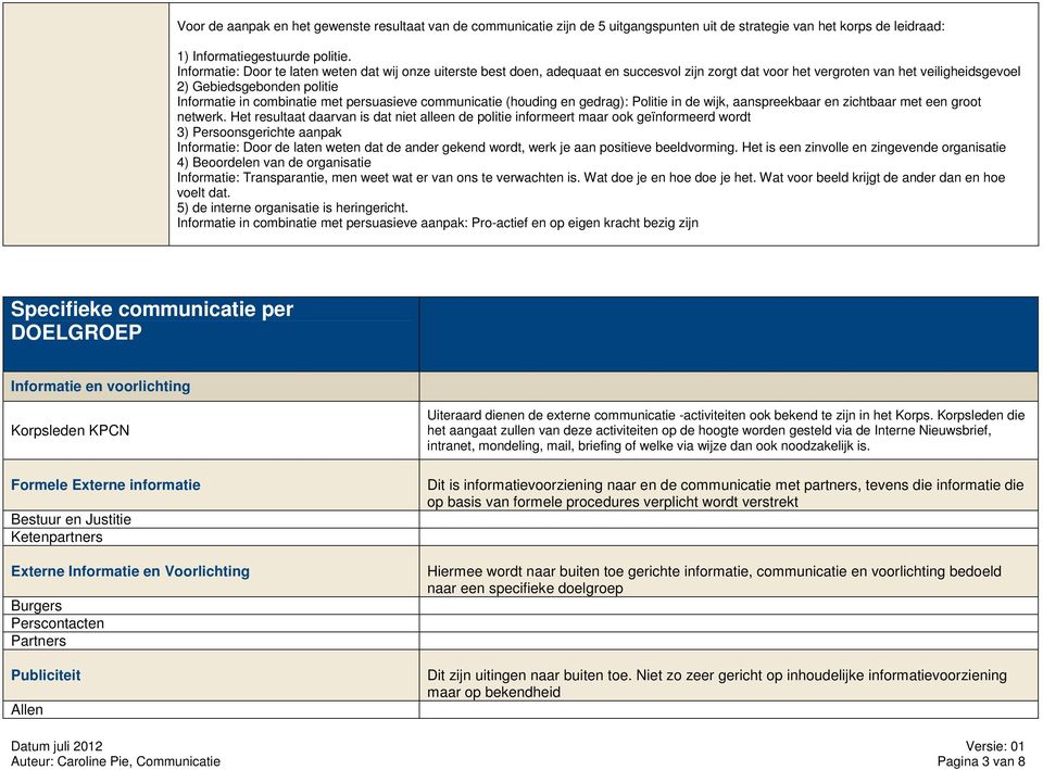 met persuasieve communicatie (houding en gedrag): Politie in de wijk, aanspreekbaar en zichtbaar met een groot netwerk.