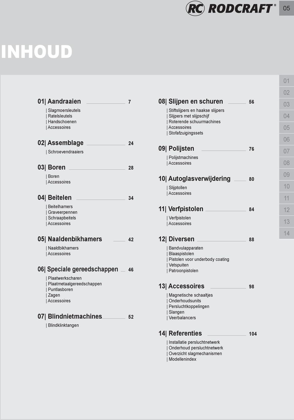 Autoglasverwijdering Slijptollen Accessoires Verfpistolen Verfpistolen Accessoires 56 76 80 84 02 03 04 05 06 07 08 09 02 12 13 05 Naaldenbikhamers 42 12 Diversen 88 02 14 Naaldbikhamers Accessoires