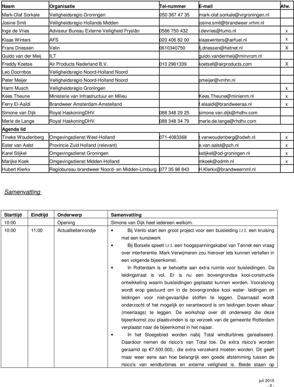 driessen@hetnet.nl X Guido van der Meij ILT guido.vandermeij@minvrom.nl Freddy Koetse Air Products Nederland B.V. 010 2961339 koetsef@airproducts.