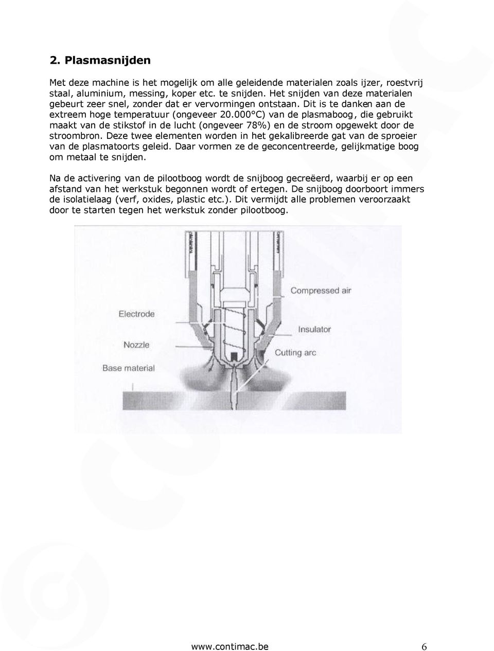 000 C) van de plasmaboog, die gebruikt maakt van de stikstof in de lucht (ongeveer 78%) en de stroom opgewekt door de stroombron.