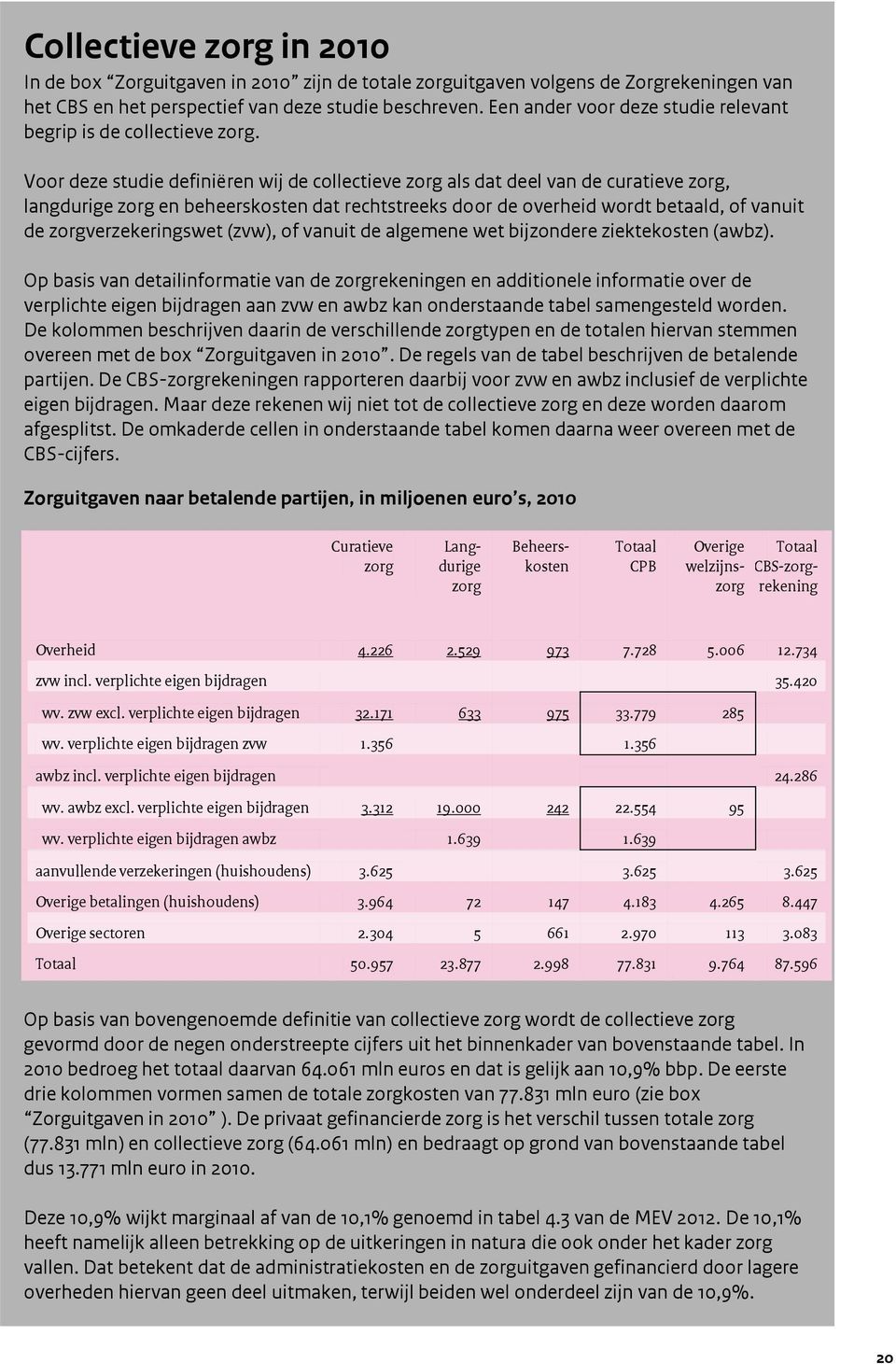 Voor deze studie definiëren wij de collectieve zorg als dat deel van de curatieve zorg, langdurige zorg en beheerskosten dat rechtstreeks door de overheid wordt betaald, of vanuit de