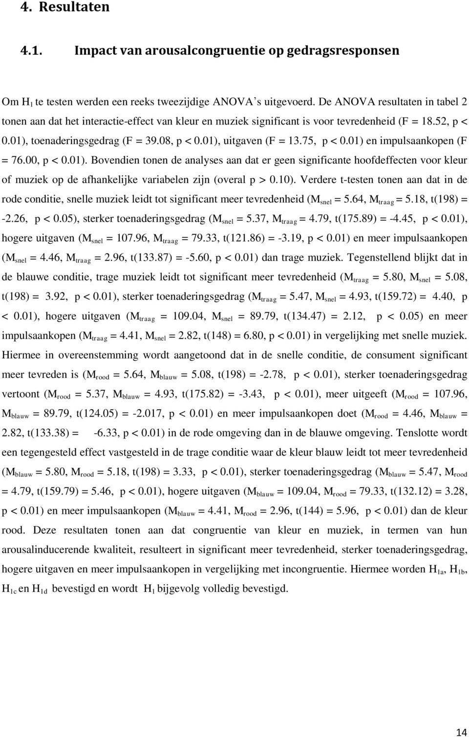 01), uitgaven (F = 13.75, p < 0.01) en impulsaankopen (F = 76.00, p < 0.01). Bovendien tonen de analyses aan dat er geen significante hoofdeffecten voor kleur of muziek op de afhankelijke variabelen zijn (overal p > 0.