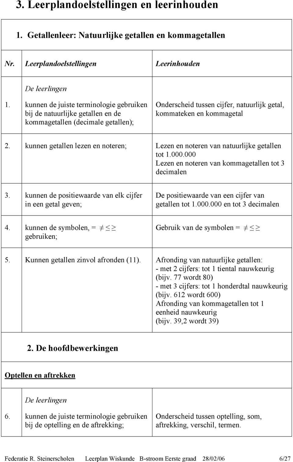 kunnen getallen lezen en noteren; Lezen en noteren van natuurlijke getallen tot 1.000.000 Lezen en noteren van kommagetallen tot 3 decimalen 3.