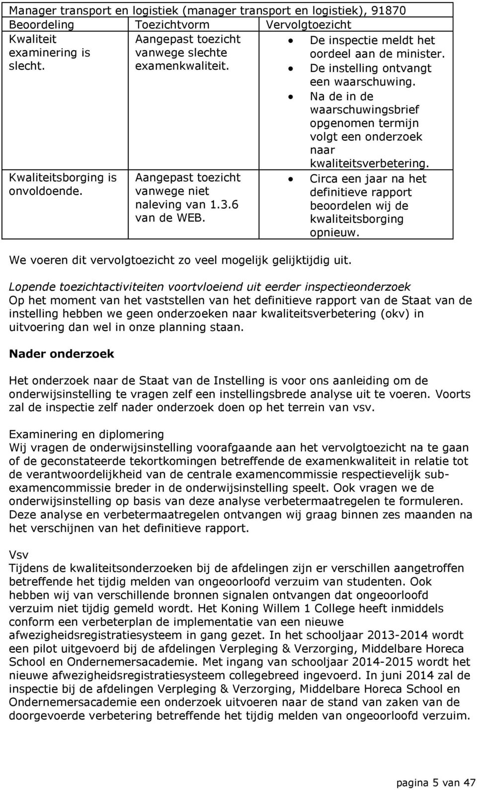 Kwaliteitsborging is onvoldoende. Aangepast toezicht vanwege niet naleving van 1.3.6 van de WEB. We voeren dit vervolgtoezicht zo veel mogelijk gelijktijdig uit.