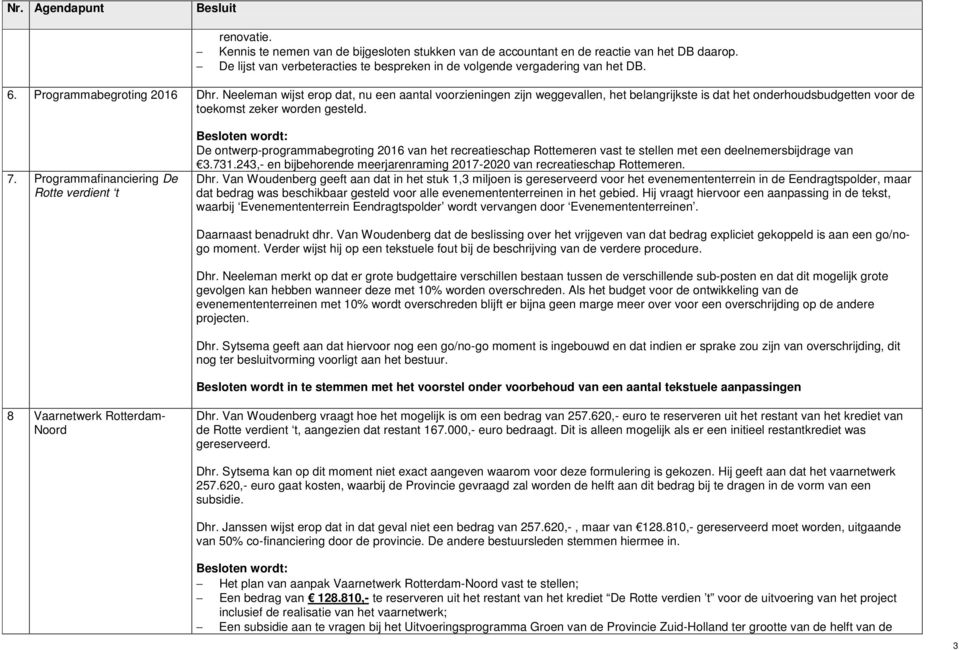 Programmafinanciering De Rotte verdient t De ontwerp-programmabegroting 2016 van het recreatieschap Rottemeren vast te stellen met een deelnemersbijdrage van 3.731.