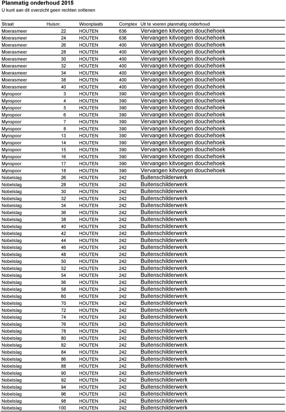 Moerasmeer 38 HOUTEN 400 Vervangen kitvoegen douchehoek Moerasmeer 40 HOUTEN 400 Vervangen kitvoegen douchehoek Mynspoor 3 HOUTEN 390 Vervangen kitvoegen douchehoek Mynspoor 4 HOUTEN 390 Vervangen