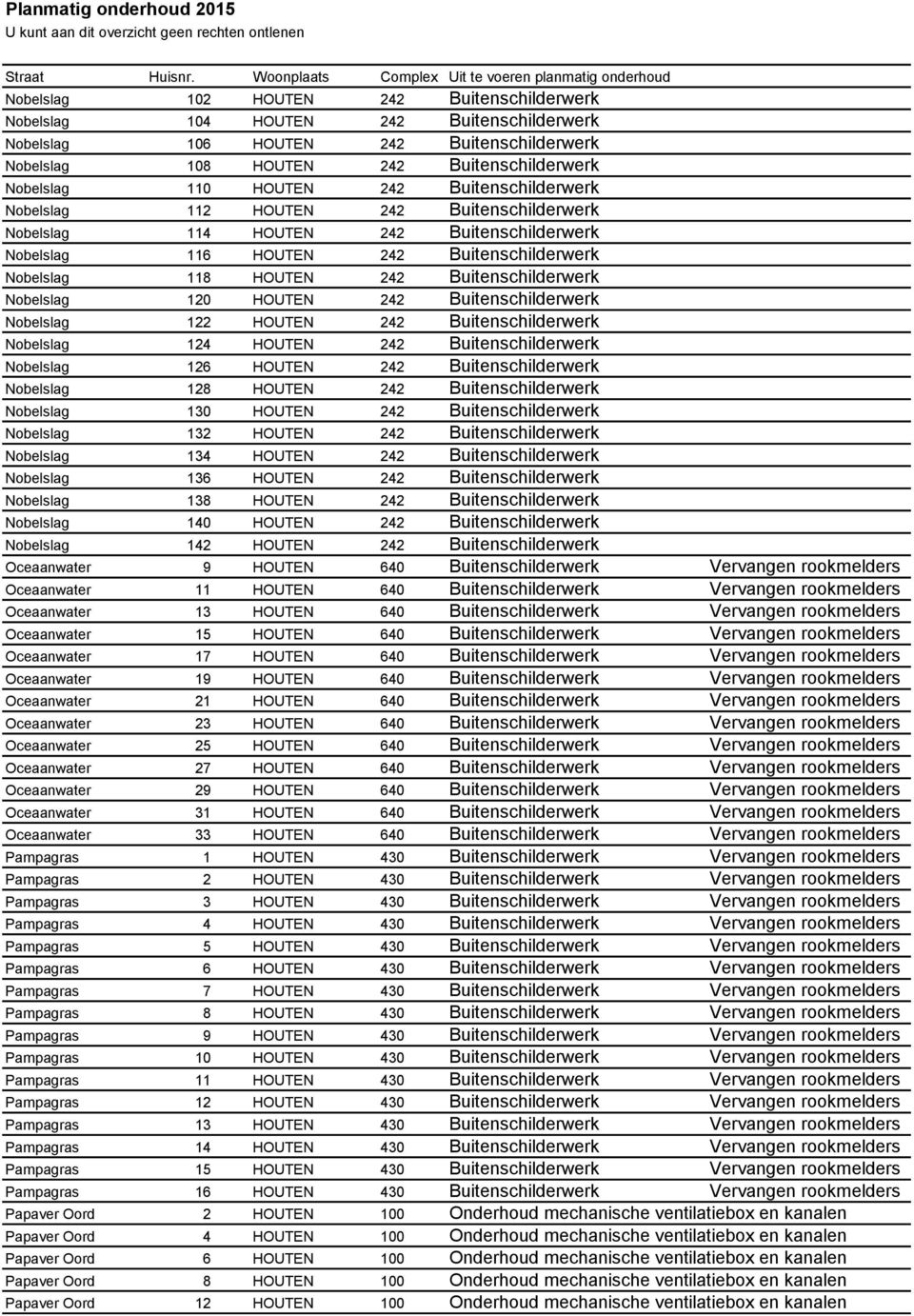 Nobelslag 120 HOUTEN 242 Buitenschilderwerk Nobelslag 122 HOUTEN 242 Buitenschilderwerk Nobelslag 124 HOUTEN 242 Buitenschilderwerk Nobelslag 126 HOUTEN 242 Buitenschilderwerk Nobelslag 128 HOUTEN