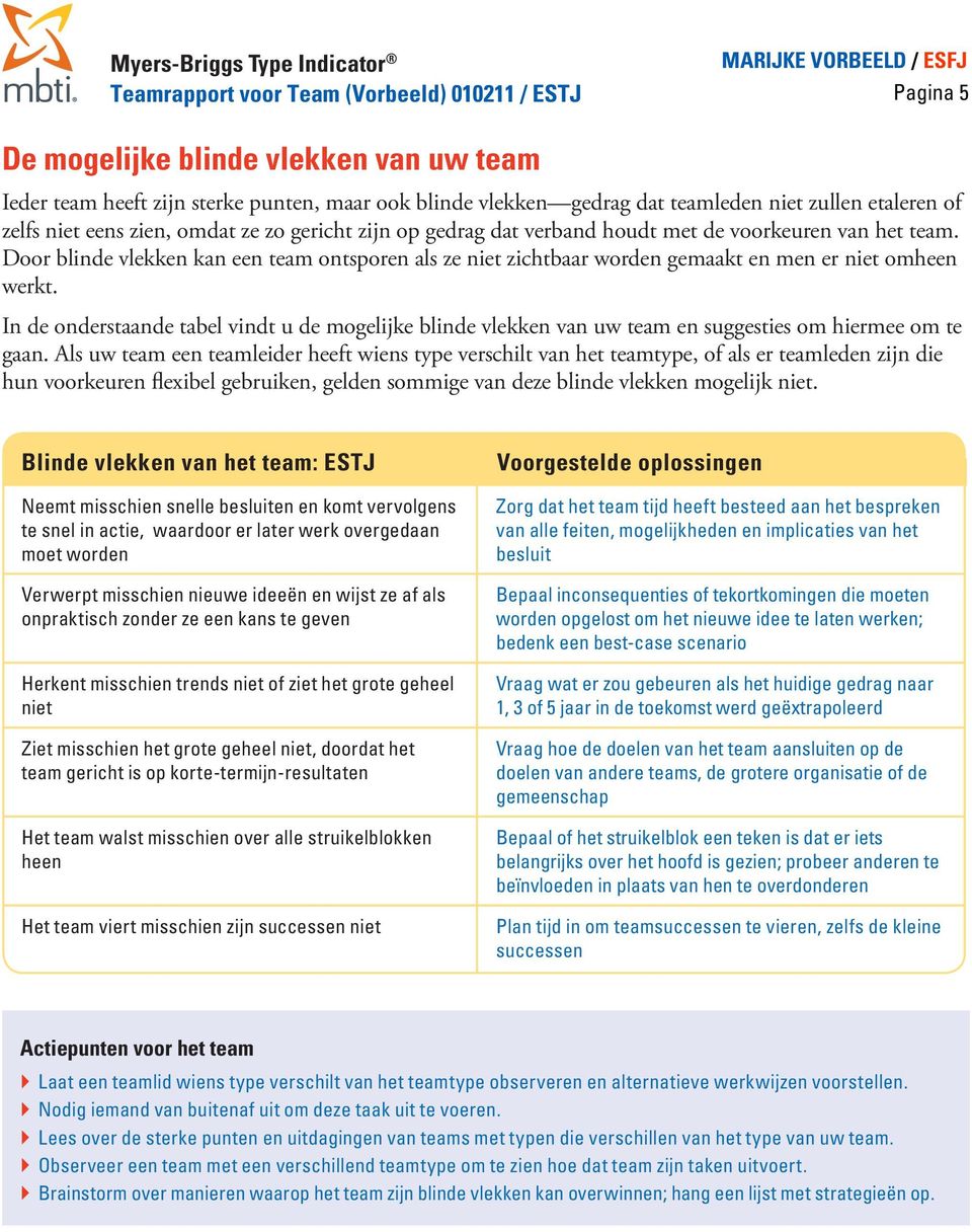 Door blinde vlekken kan een team ontsporen als ze niet zichtbaar worden gemaakt en men er niet omheen werkt.