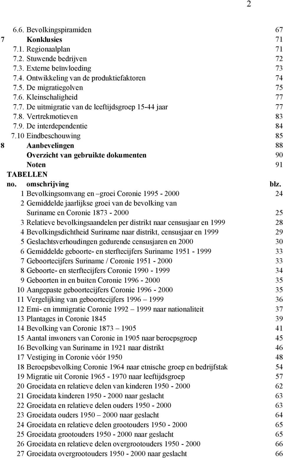 10 Eindbeschouwing 85 8 Aanbevelingen 88 Overzicht van gebruikte dokumenten 90 Noten 91 TABELLEN no. omschrijving blz.