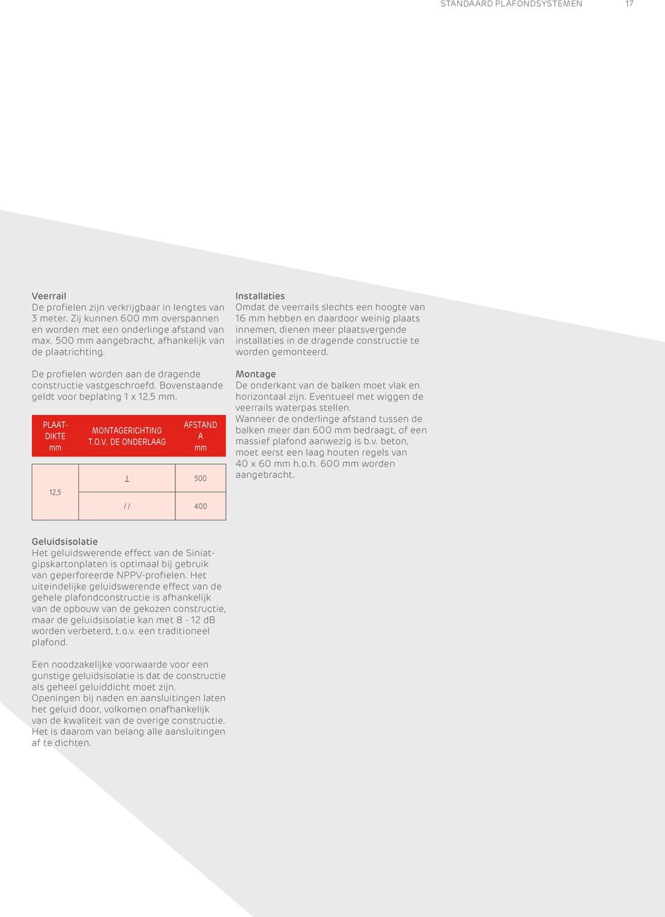 DE ONDERLAAG AFSTAND A 500 / / 400 Installaties Omdat de veerrails slechts een hoogte van 16 hebben en daardoor weinig plaats innemen, dienen meer plaatsvergende installaties in de dragende