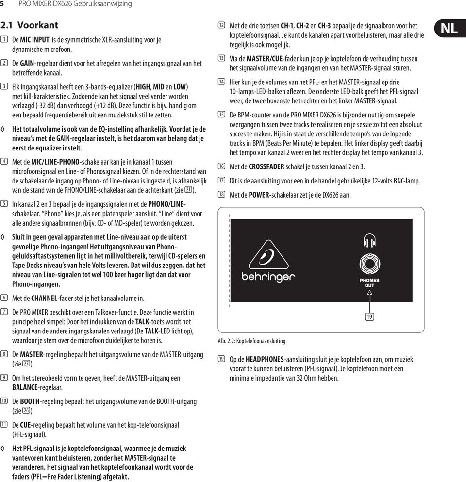 Zodoende kan het signaal veel verder worden verlaagd (-32 db) dan verhoogd (+12 db). Deze functie is bijv. handig om een bepaald frequentiebereik uit een muziekstuk stil te zetten.