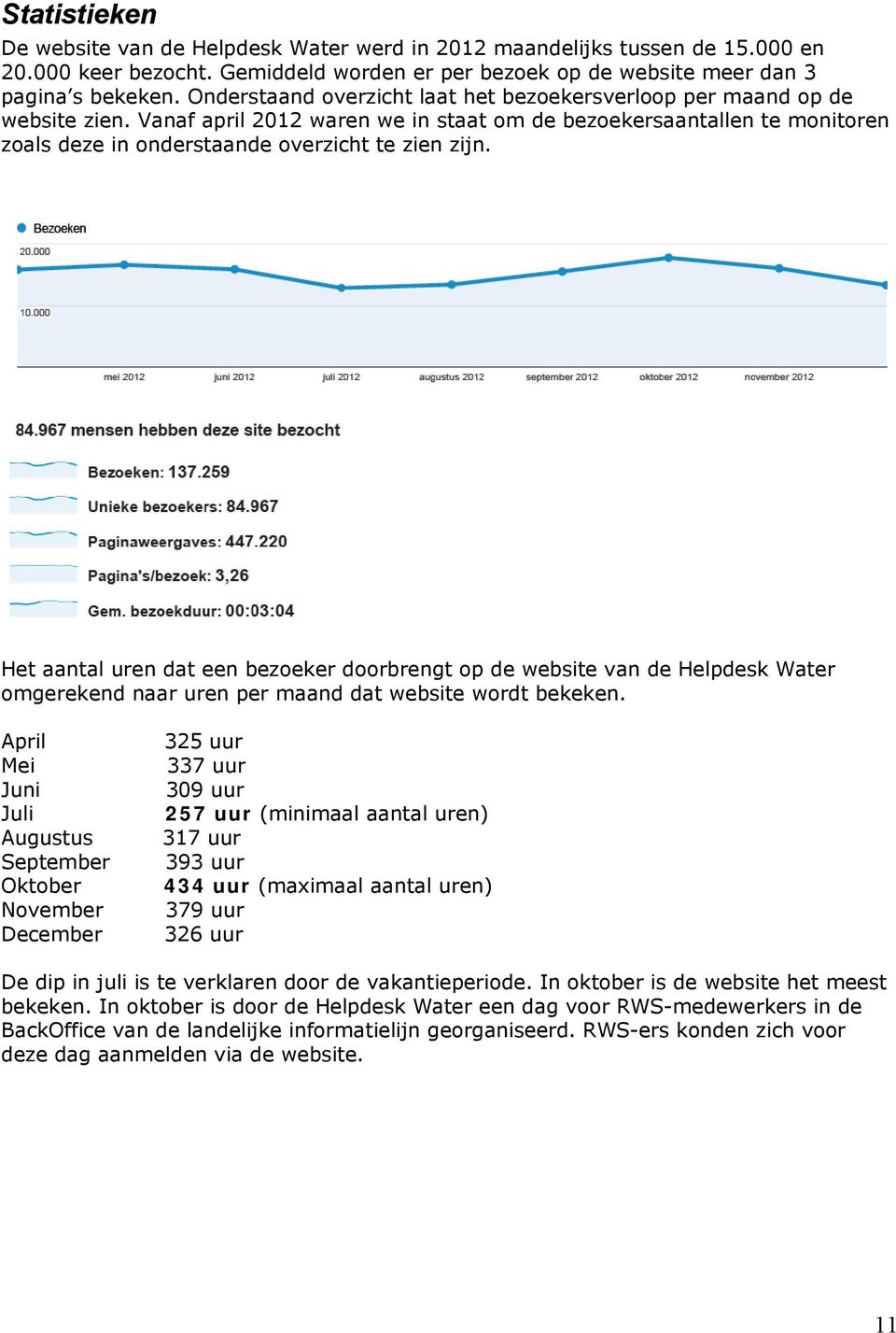 Vanaf april 2012 waren we in staat om de bezoekersaantallen te monitoren zoals deze in onderstaande overzicht te zien zijn.