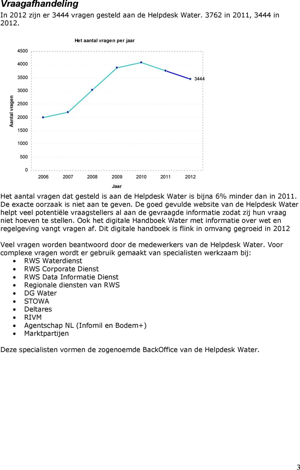 minder dan in 2011. De exacte oorzaak is niet aan te geven.