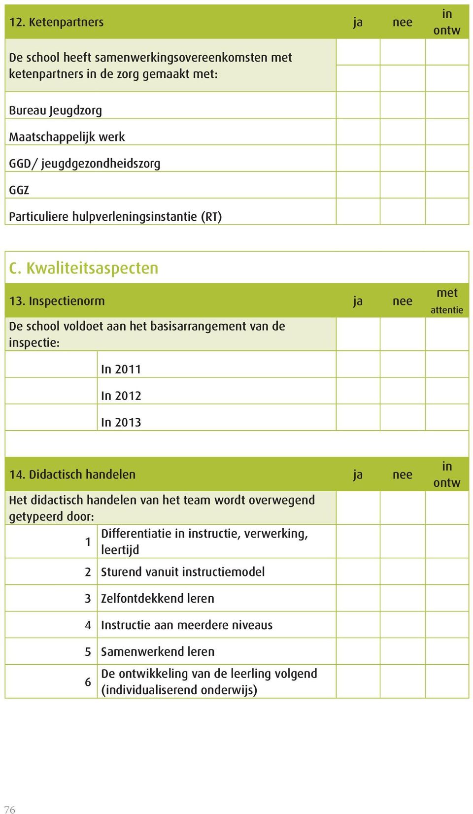 Inspectienorm ja nee De school voldoet aan het basisarrangement van de inspectie: met attentie In 2011 In 2012 In 2013 14.