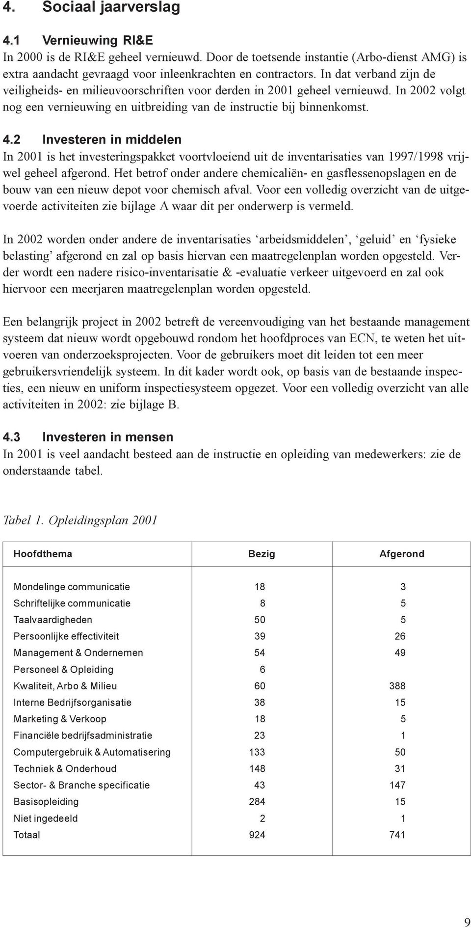 2 Investeren in middelen In 2001 is het investeringspakket voortvloeiend uit de inventarisaties van 1997/1998 vrijwel geheel afgerond.