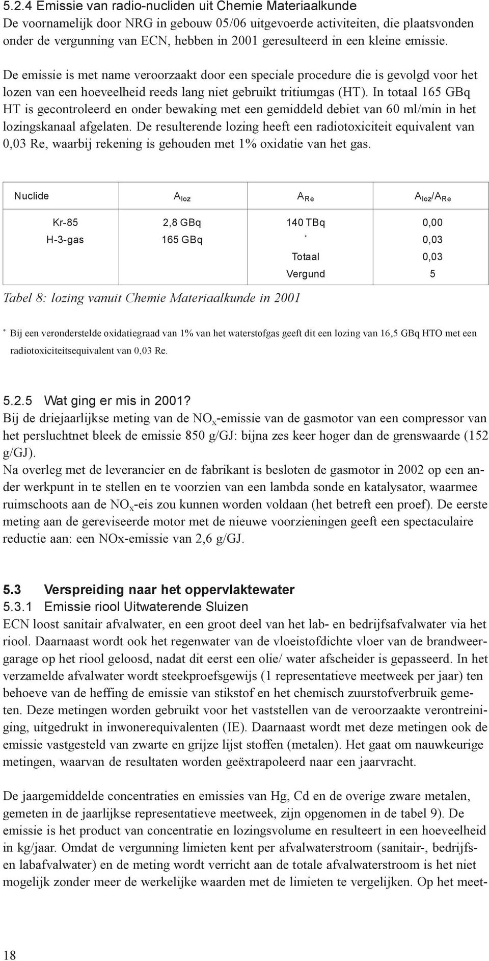 In totaal 165 GBq HT is gecontroleerd en onder bewaking met een gemiddeld debiet van 60 ml/min in het lozingskanaal afgelaten.